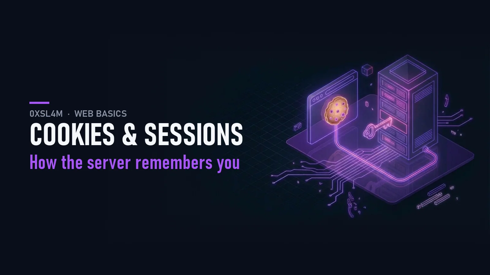 Cookies and Sessions